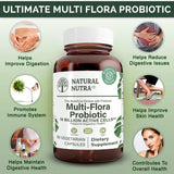Natural Nutra Probiotic Supplement capsules close-up