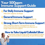Natural Path Silver Wings Colloidal Silver 10ppm with measuring spoon