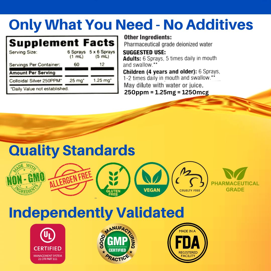 Natural Path Silver Wings Colloidal Silver 250ppm 136g bottle with cap