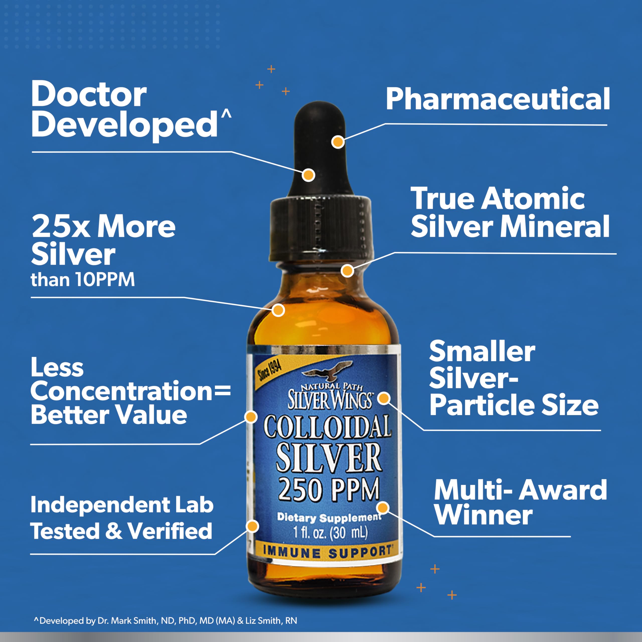 Natural Path Silver Wings Colloidal Silver 250ppm 68g packaging