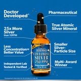 Natural Path Silver Wings Colloidal Silver 250ppm amber glass bottle back view