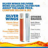 Natural Path Silver Wings Colloidal Silver 250ppm side view