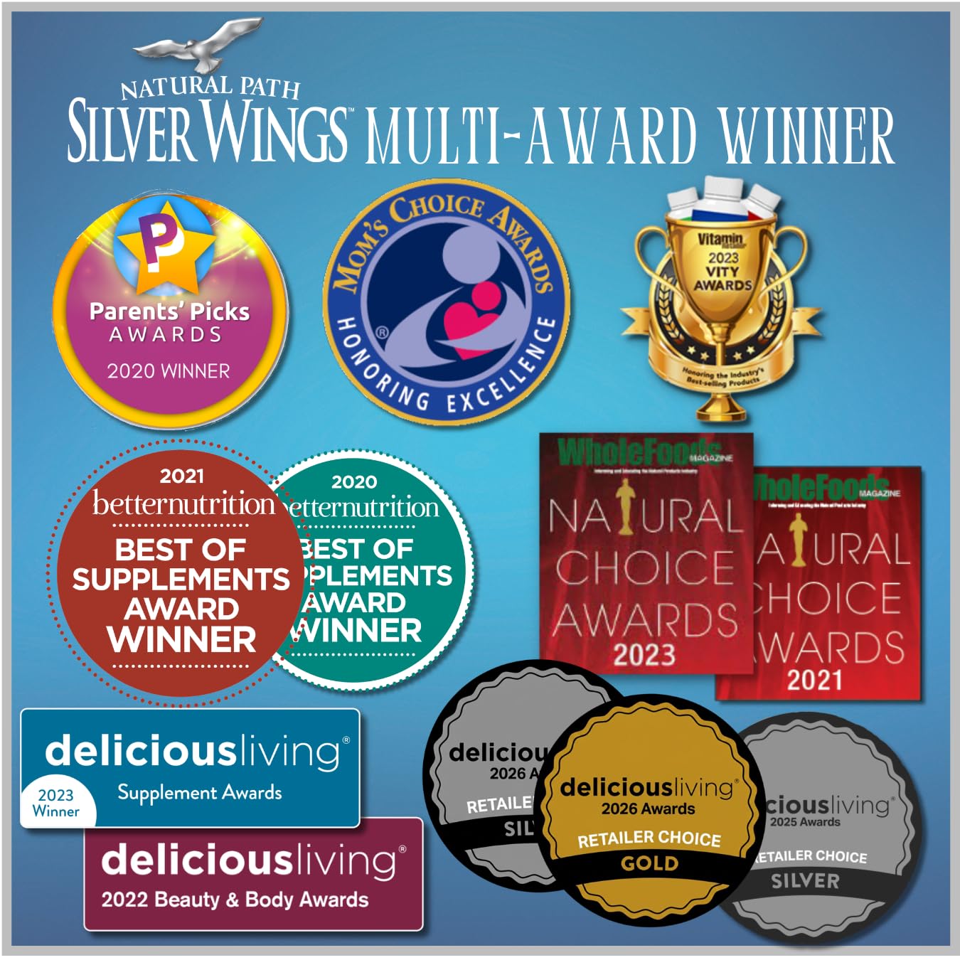 Natural Path Silver Wings Colloidal Silver 50ppm product details close-up