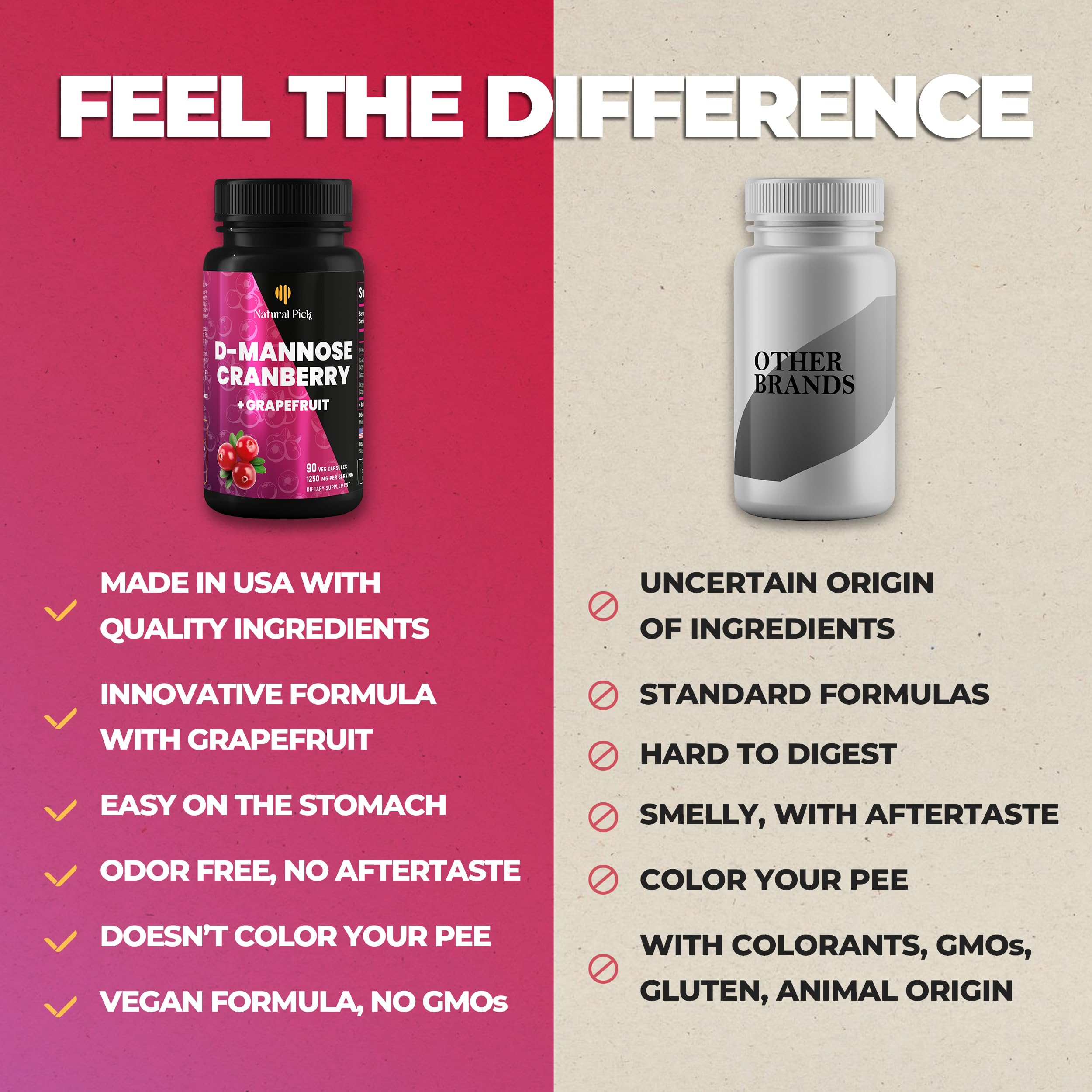 Natural Pick Cranberry D-Mannose Capsules packaging