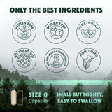 Natural Rhythm Magnesium Supplement capsules close-up