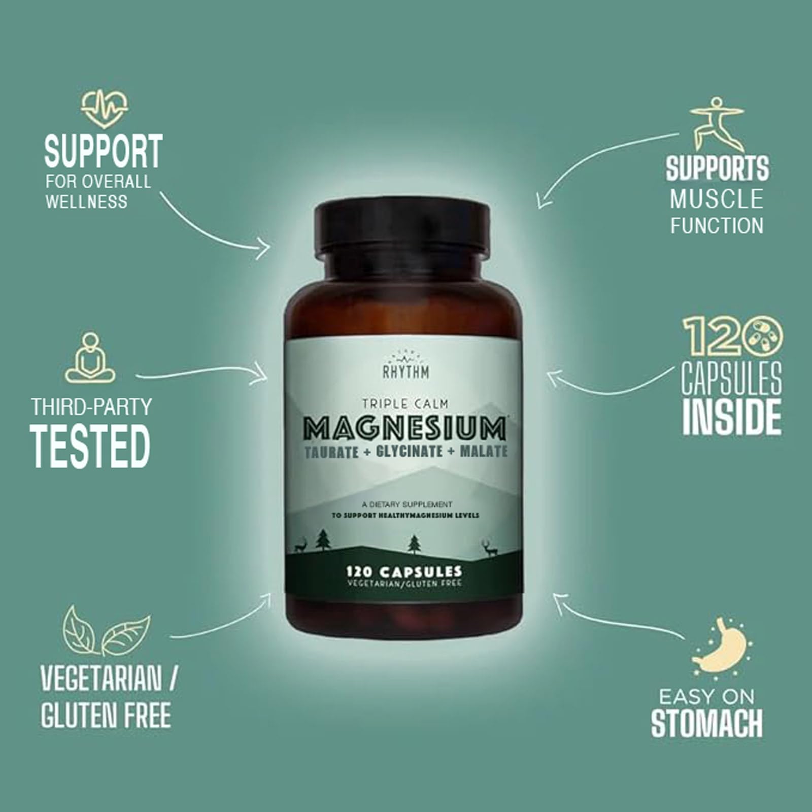 Natural Rhythm Magnesium Supplement size comparison