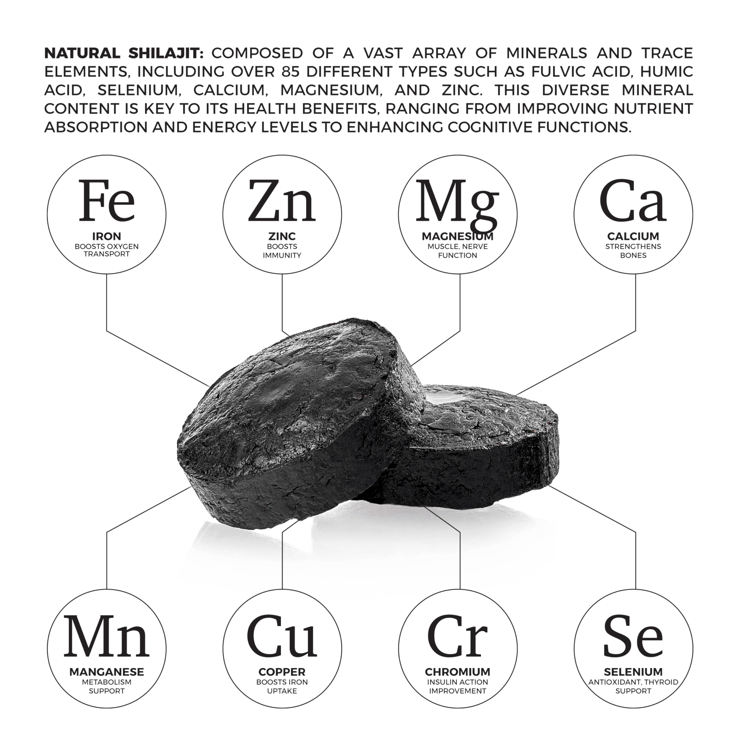 NATURAL SHILAJIT tablets with natural background