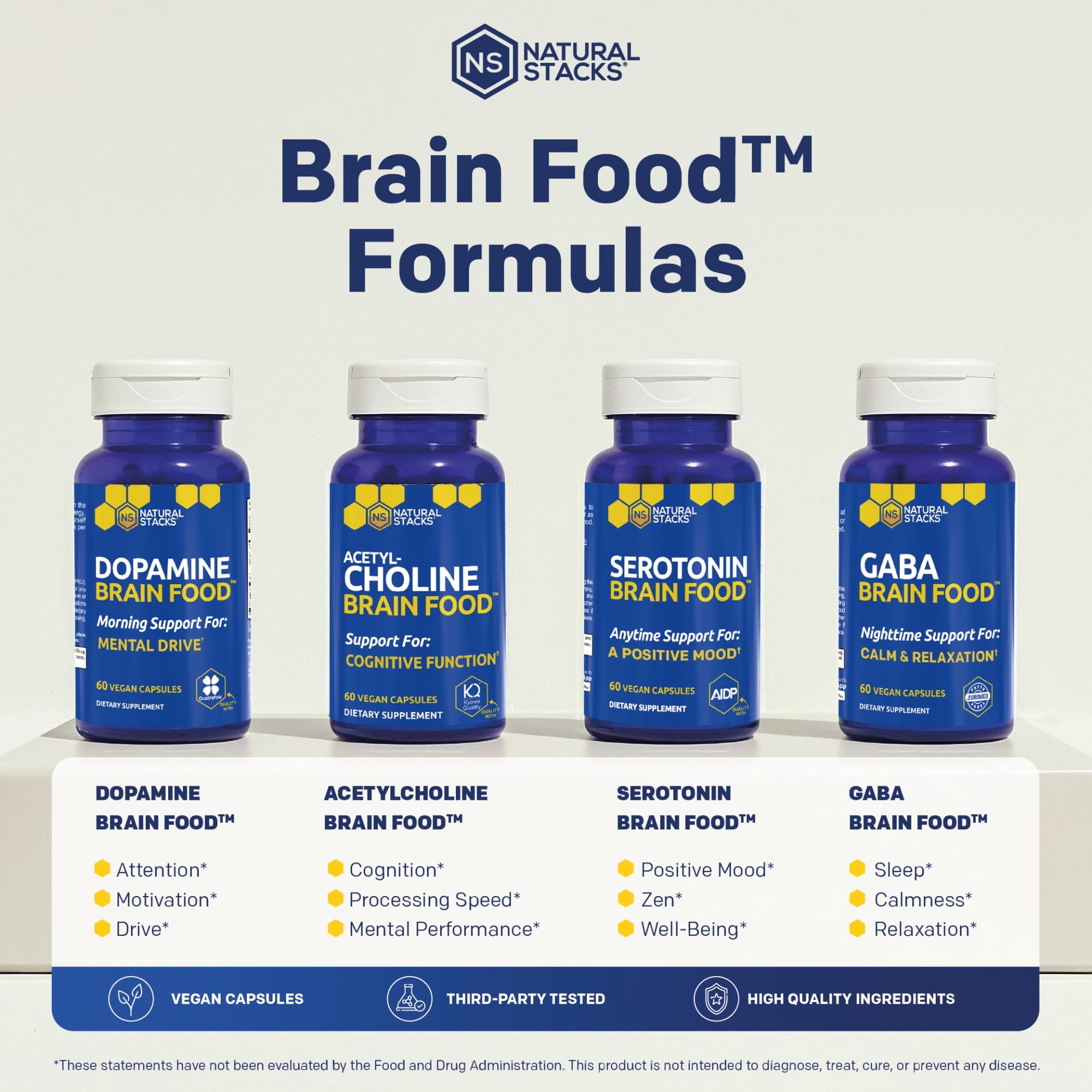 NATURAL STACKS Acetylcholine Brain Food packaging