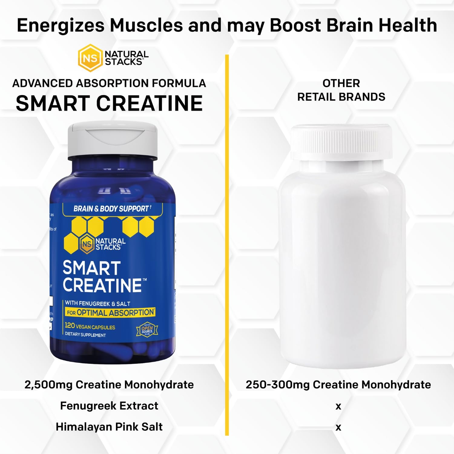 NATURAL STACKS Creatine Monohydrate Capsules with Himalayan salt and Fenugreek