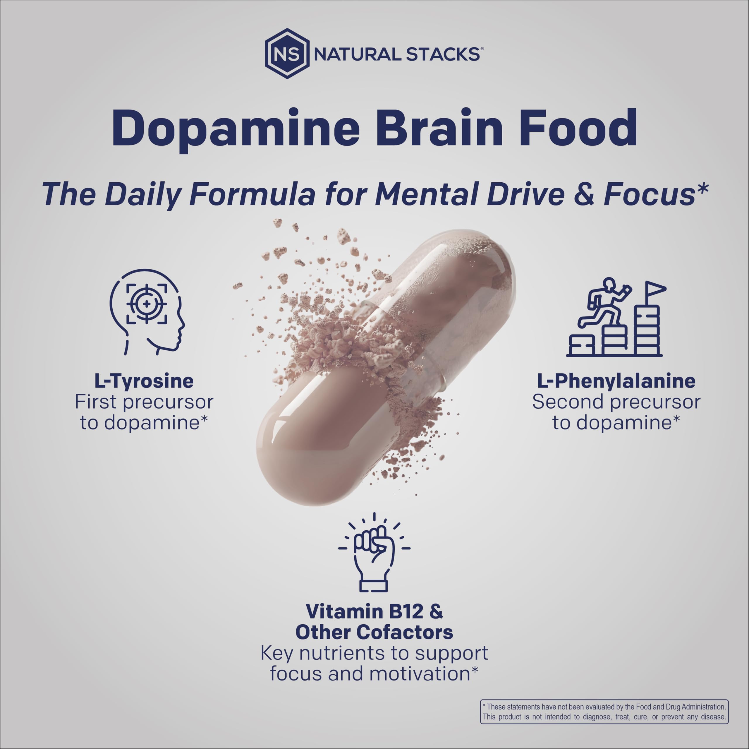 NATURAL STACKS Dopamine Support Supplement ingredients list