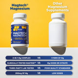 NATURAL STACKS MagTech Magnesium Complex bottle with capsules