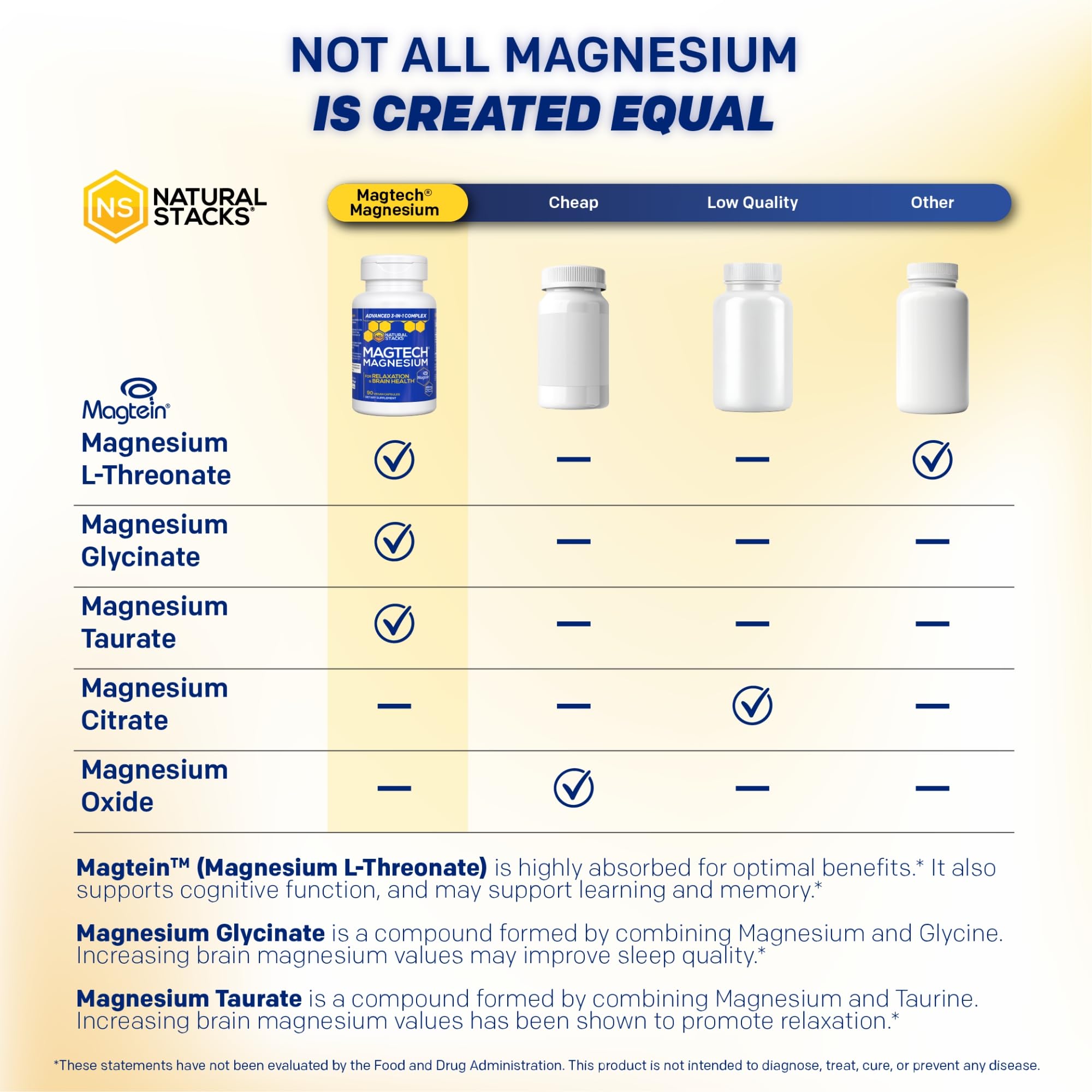 NATURAL STACKS MagTech Magnesium Complex packaging side view