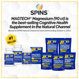 NATURAL STACKS MagTech Sleep ingredients list on packaging