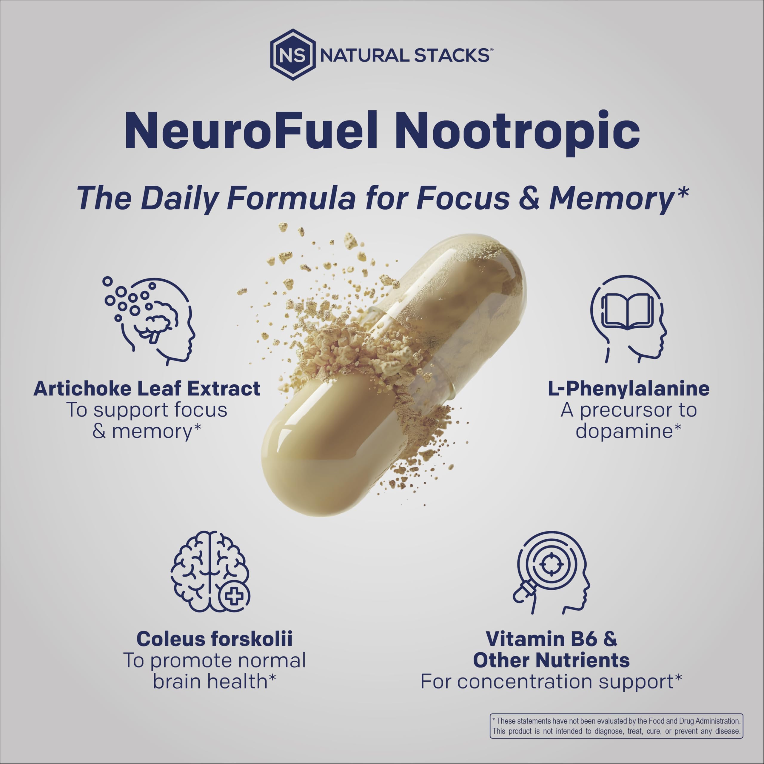 NATURAL STACKS NeuroFuel Focus Supplement packaging