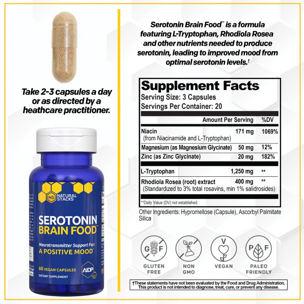 NATURAL STACKS Serotonin Support Formula back view with ingredient list