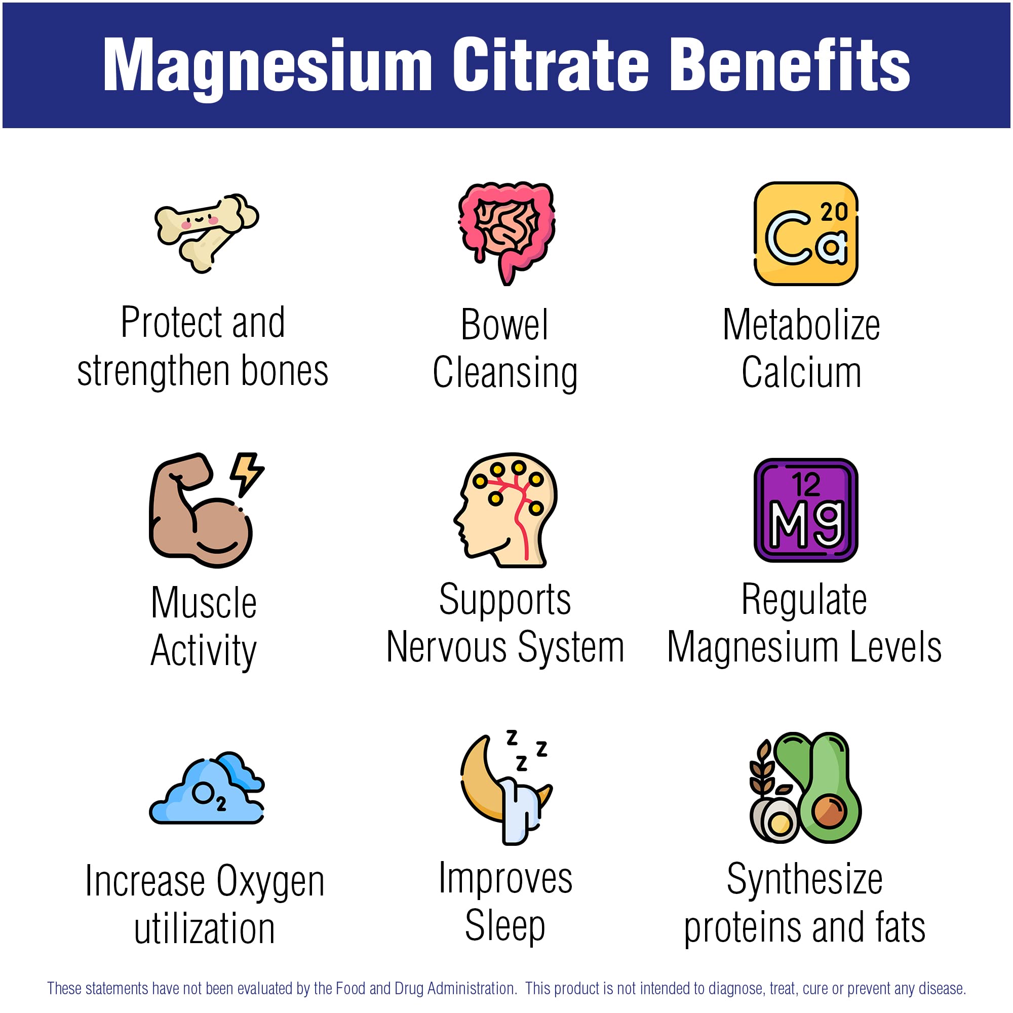 Natural Systems Magnesium Citrate Capsules on a wooden surface