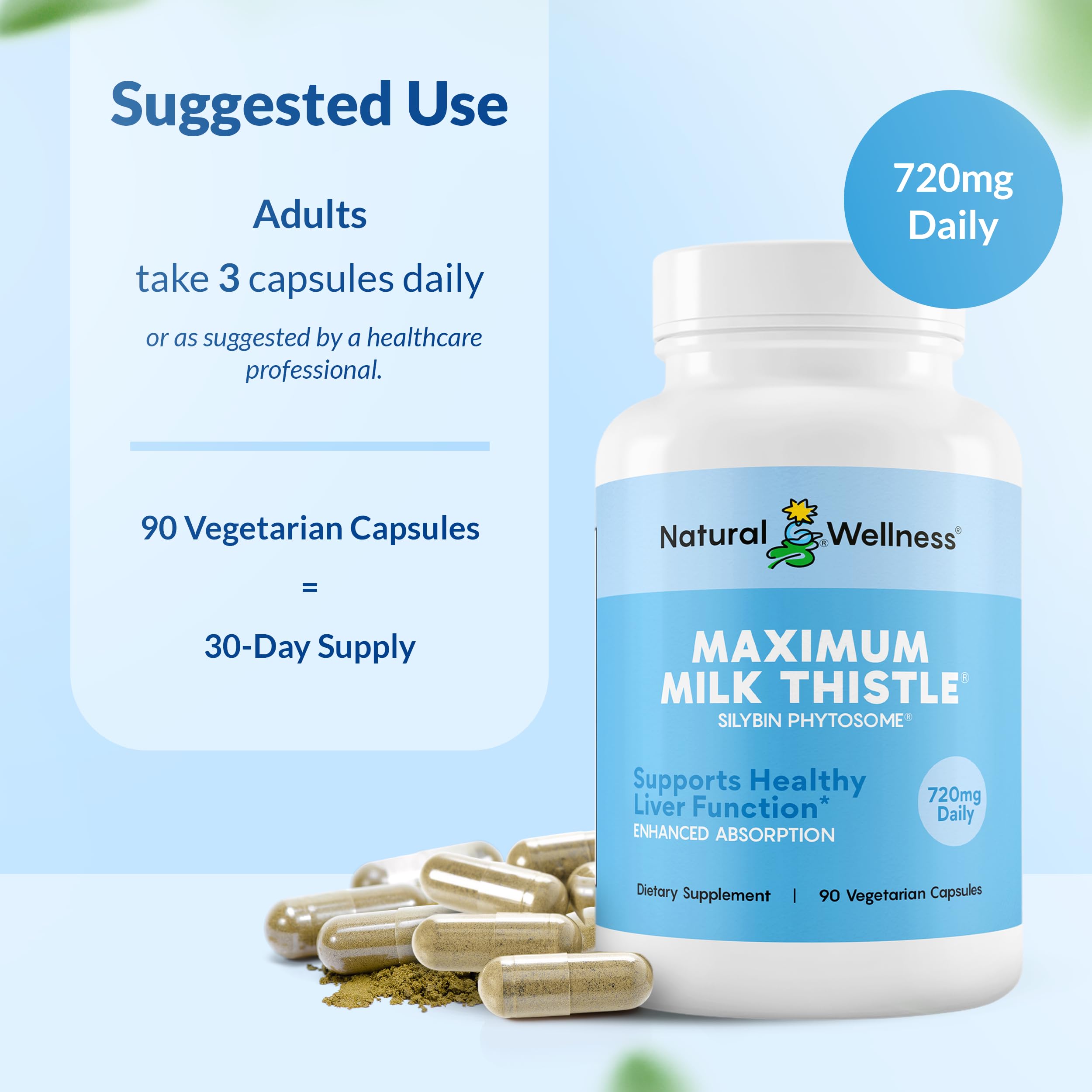 Natural Wellness Maximum Milk Thistle capsules in a hand