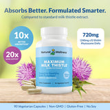 Natural Wellness Maximum Milk Thistle capsules on a wooden table
