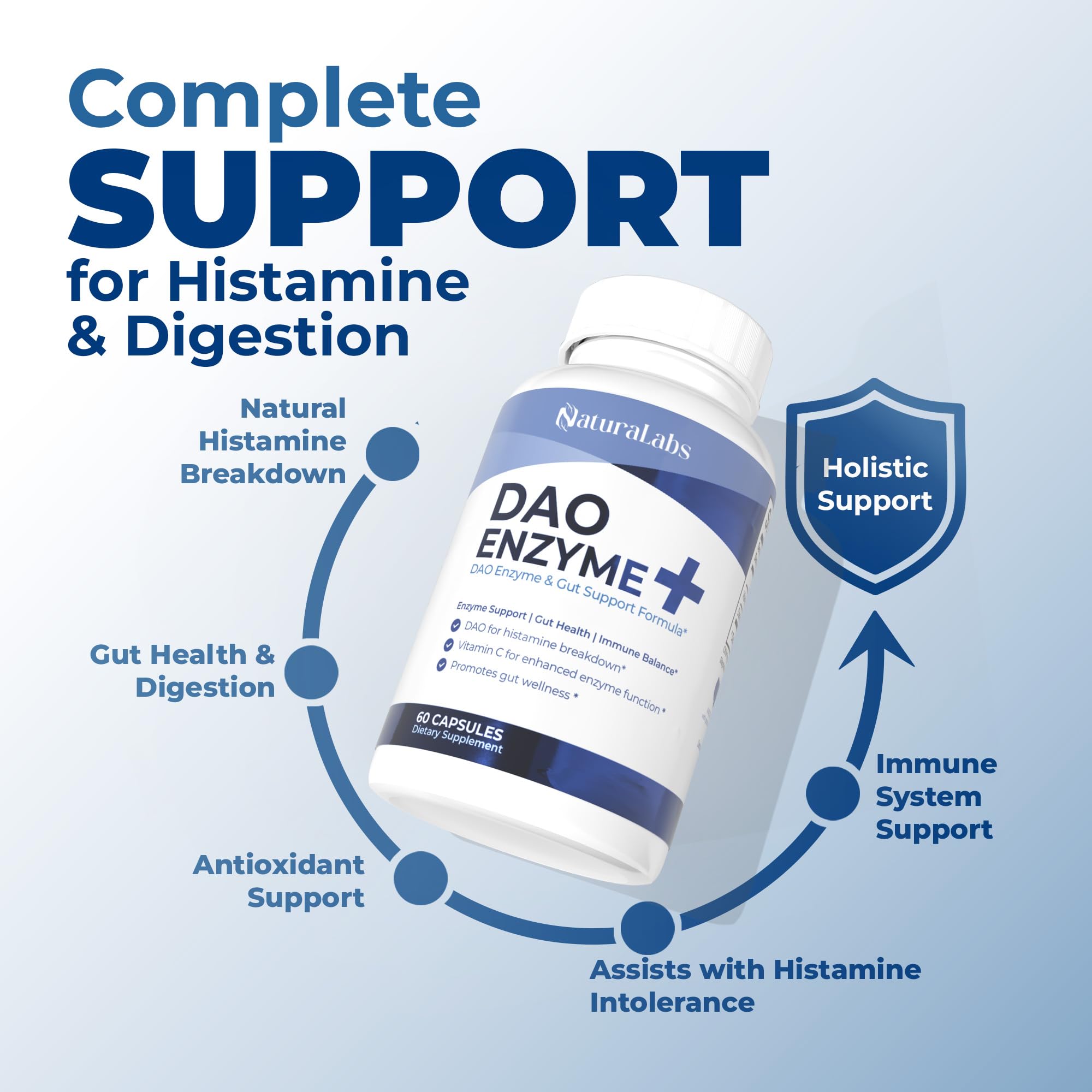 NATURALABS DAO Enzyme+ capsules close-up