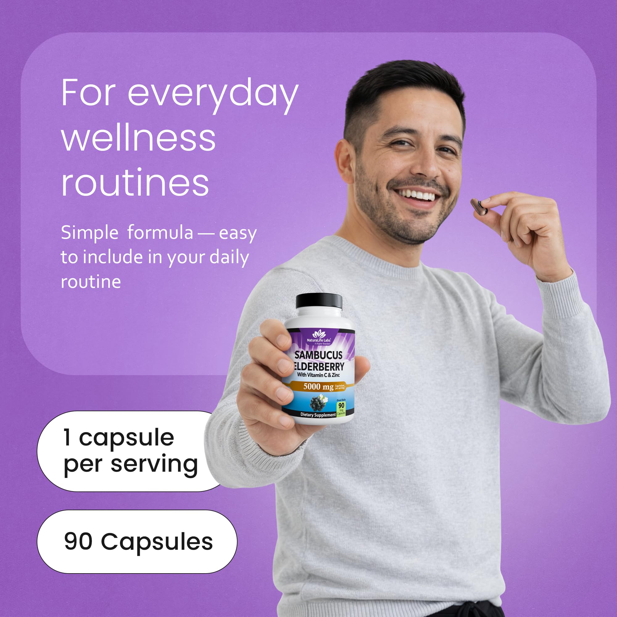 NaturaLife Labs Elderberry Supplement ingredients list