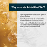 Naturalis Fish Oil Supplement 1000mg EPA softgel close-up