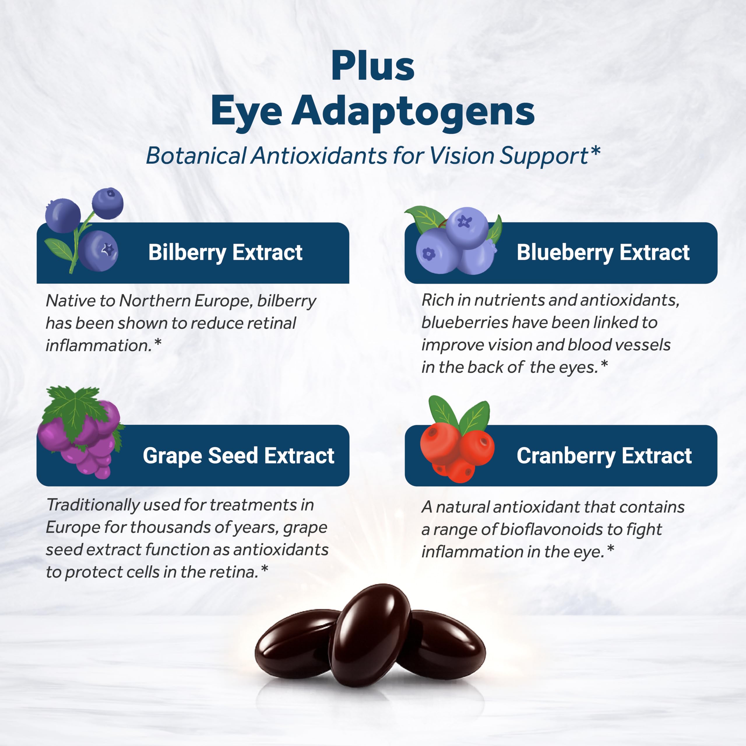 Naturalis Lutein Eye Health Supplement bottle with softgels