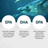 Naturalis Omega-3 Fish Oil softgels in hand