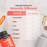 Naturalis Salmon Oil Fish Oil Supplement 132g with other health supplements