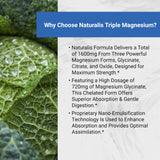 Naturalis Triple Magnesium Complex 250mg softgels with measuring spoon
