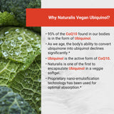 Naturalis Ubiquinol CoQ10 supplement with Vitamin E