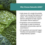 Naturalis Vegan ADKE Plus CoQ-10 ingredients list