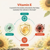 Naturalis Vitamin E Softgels 670mg ingredients list