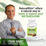 NaturalSlim Constipend Magnesium Supplement 290g product dimensions