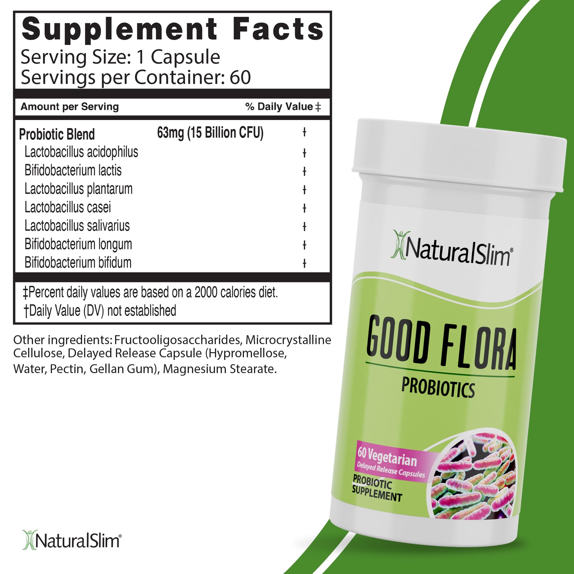 NaturalSlim Good Flora Probiotic Capsules close-up of capsule