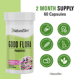 NaturalSlim Good Flora Probiotic Capsules nutrition label