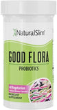 NaturalSlim Good Flora Probiotic Capsules open bottle with capsules