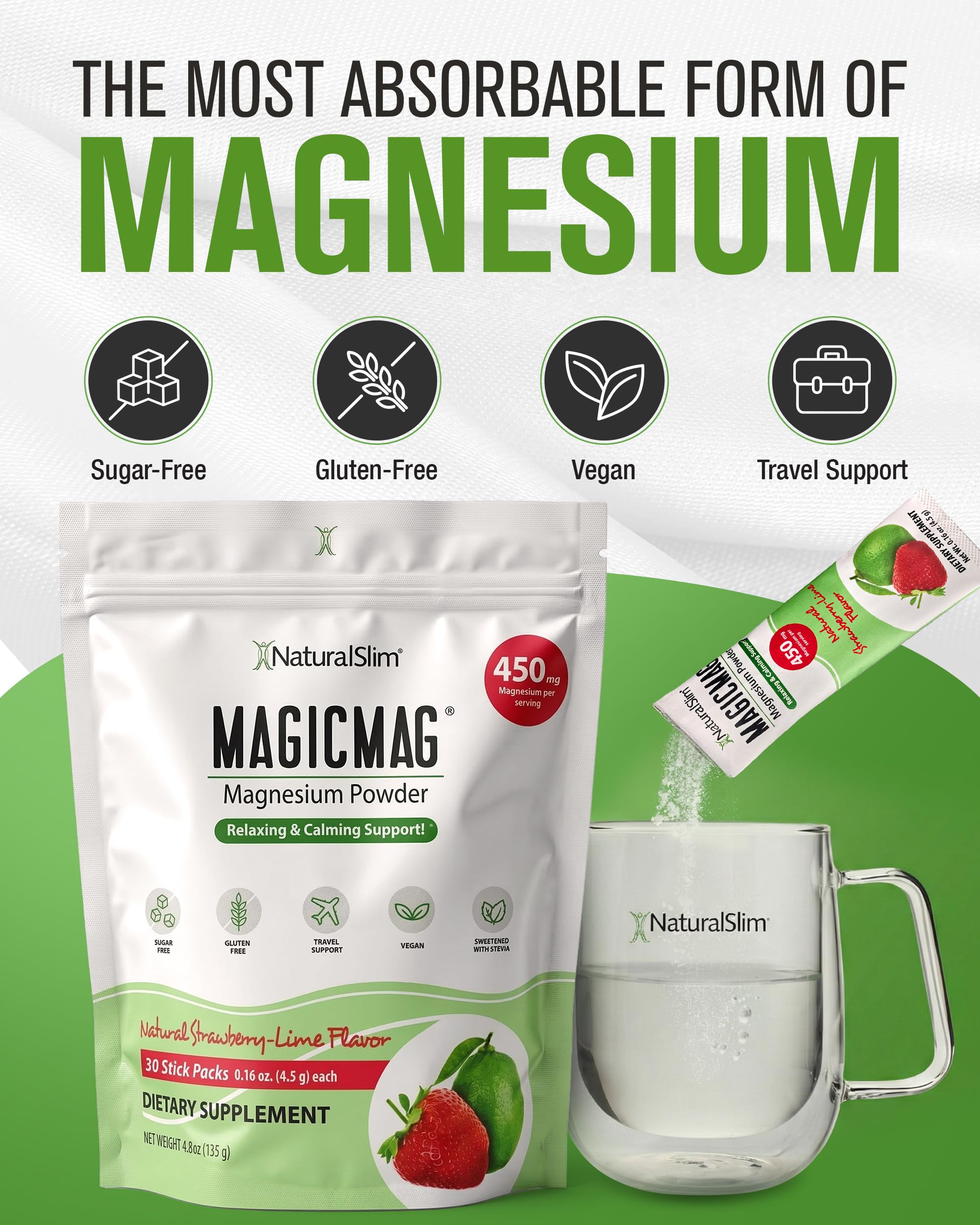 NaturalSlim MagicMag Magnesium Powder Packets back view