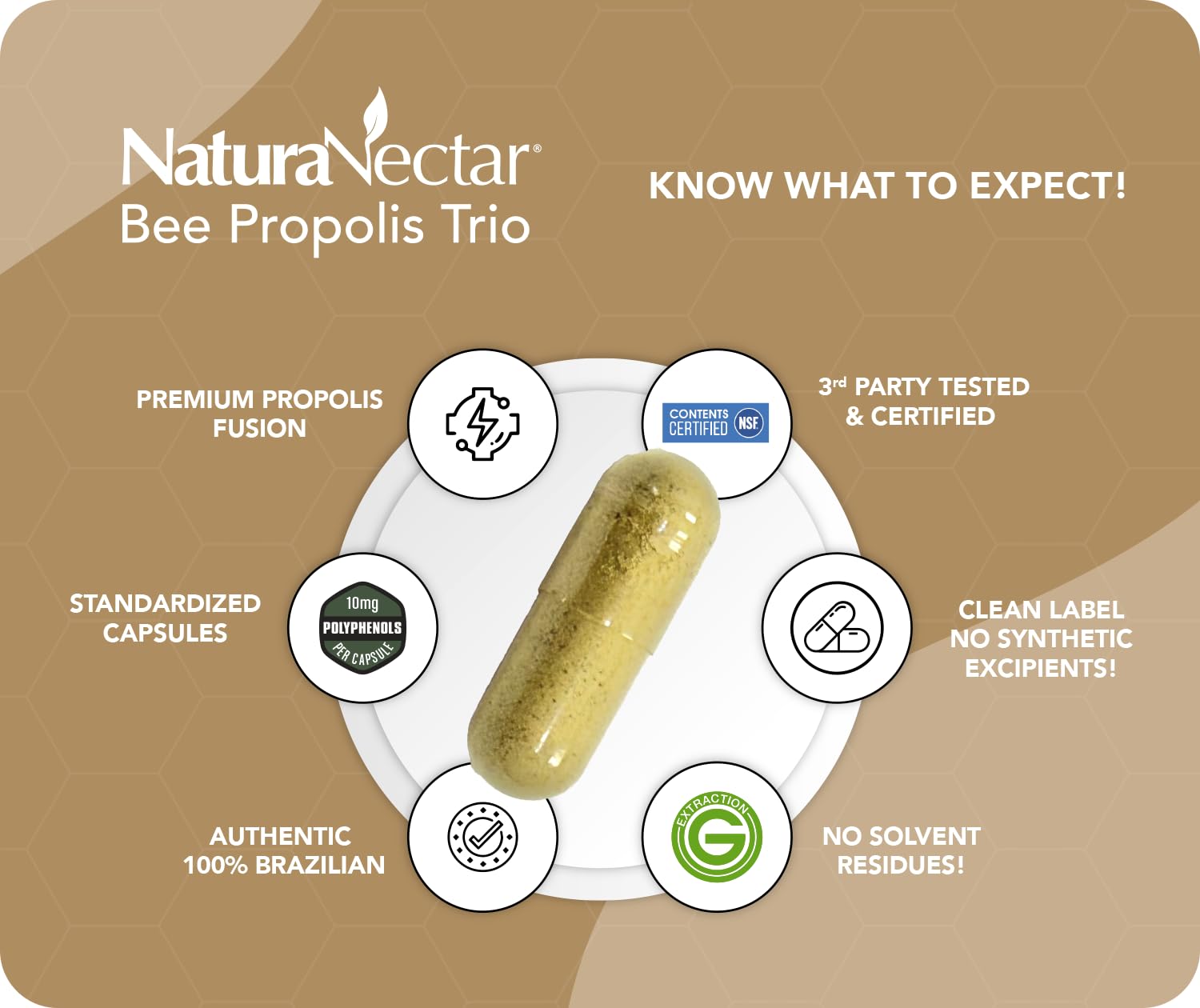 NaturaNectar Bee Propolis Trio Capsules with a bee-themed background