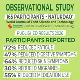 NATURDAO MAX Multi-Enzyme Supplement on a wooden table