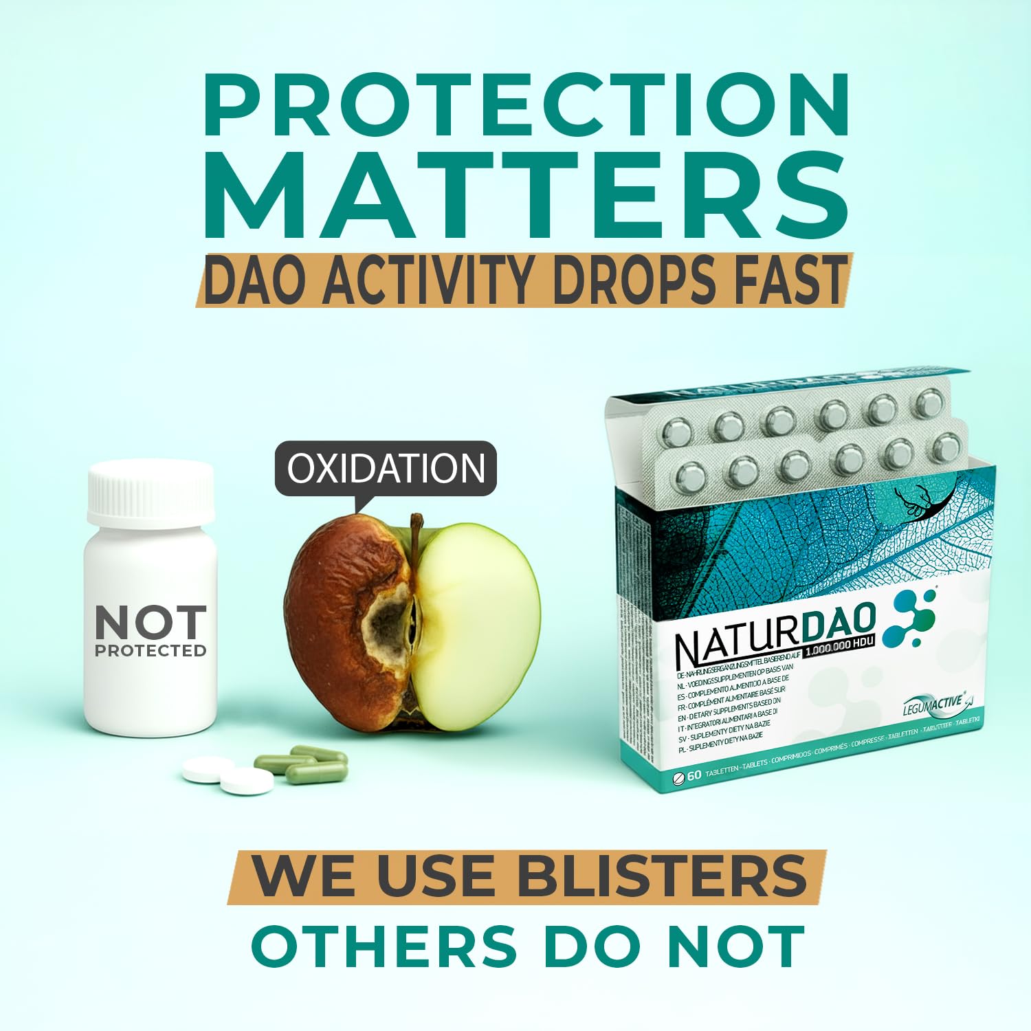 NATURDAOCOM LEGUMACTIVE Multi-Enzyme Supplement blister pack