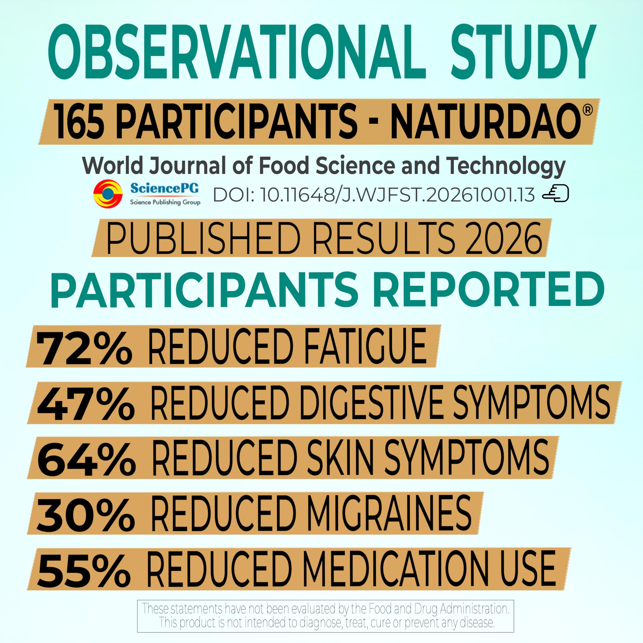 NATURDAOCOM LEGUMACTIVE Multi-Enzyme Supplement tablet close-up