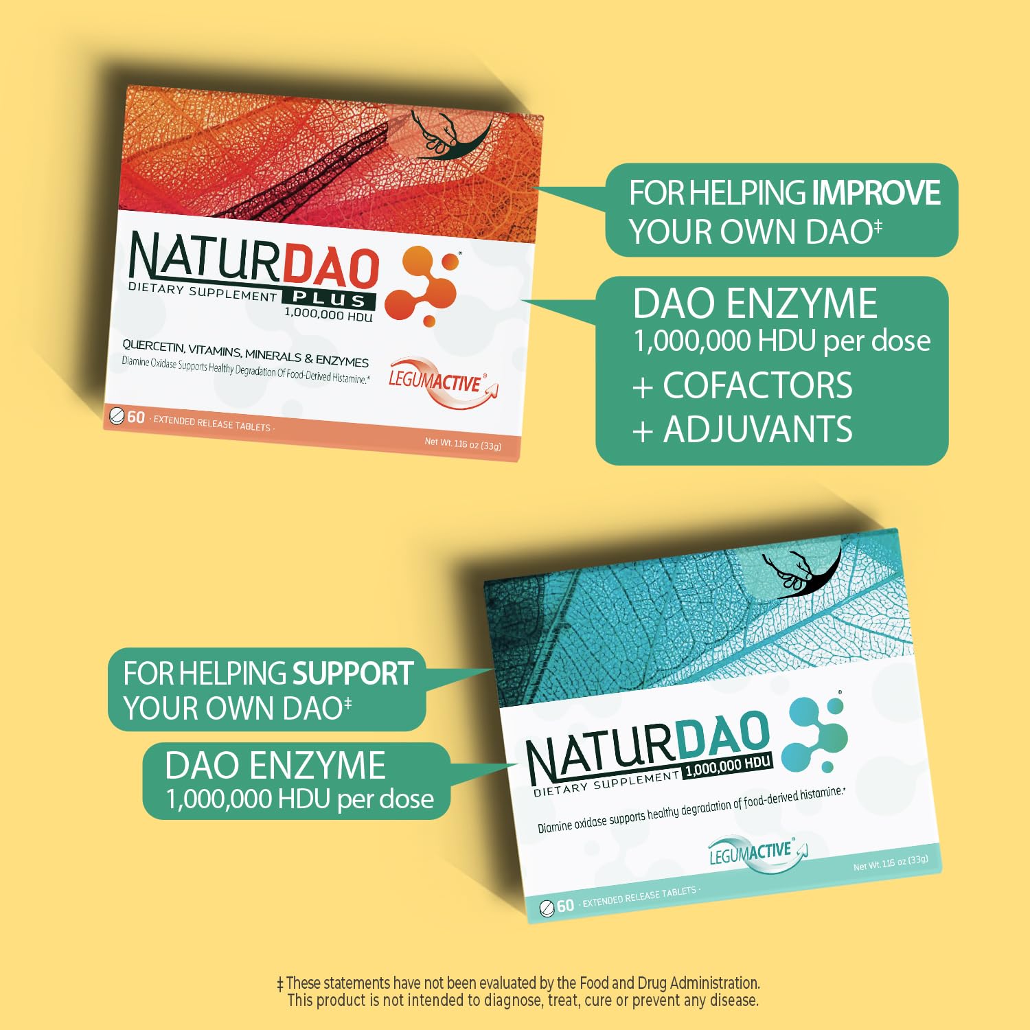 NATURDAOCOM LEGUMACTIVE NaturDao Plus packaging with a measuring spoon
