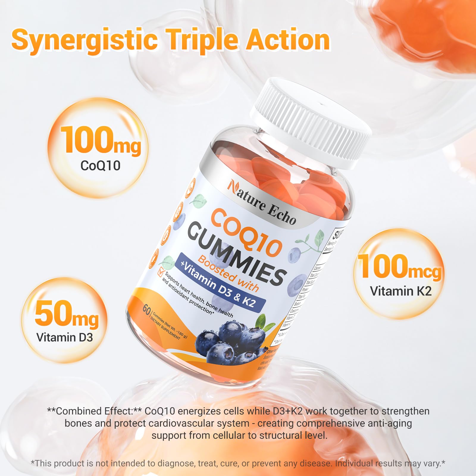 Nature Echo CoQ10 Gummies back view showing nutritional information