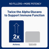 Nature Helix Actexa Mushroom daily wellness Support Tablets with a glass of water