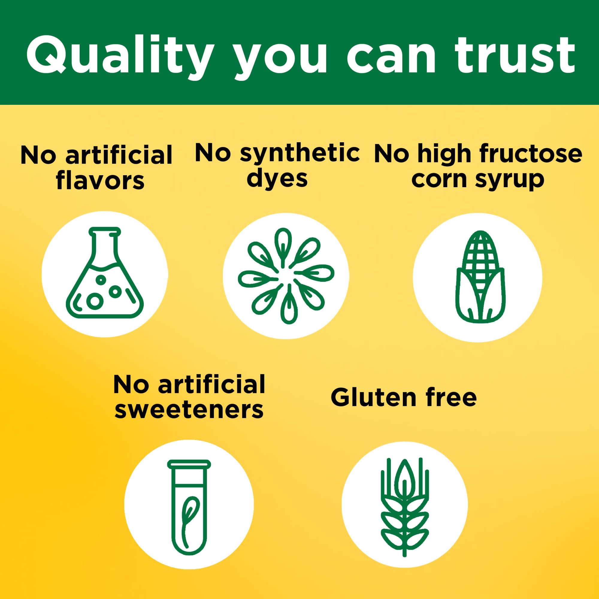 Nature Made Multivitamin + Omega-3 Gummies packaging with ingredients list