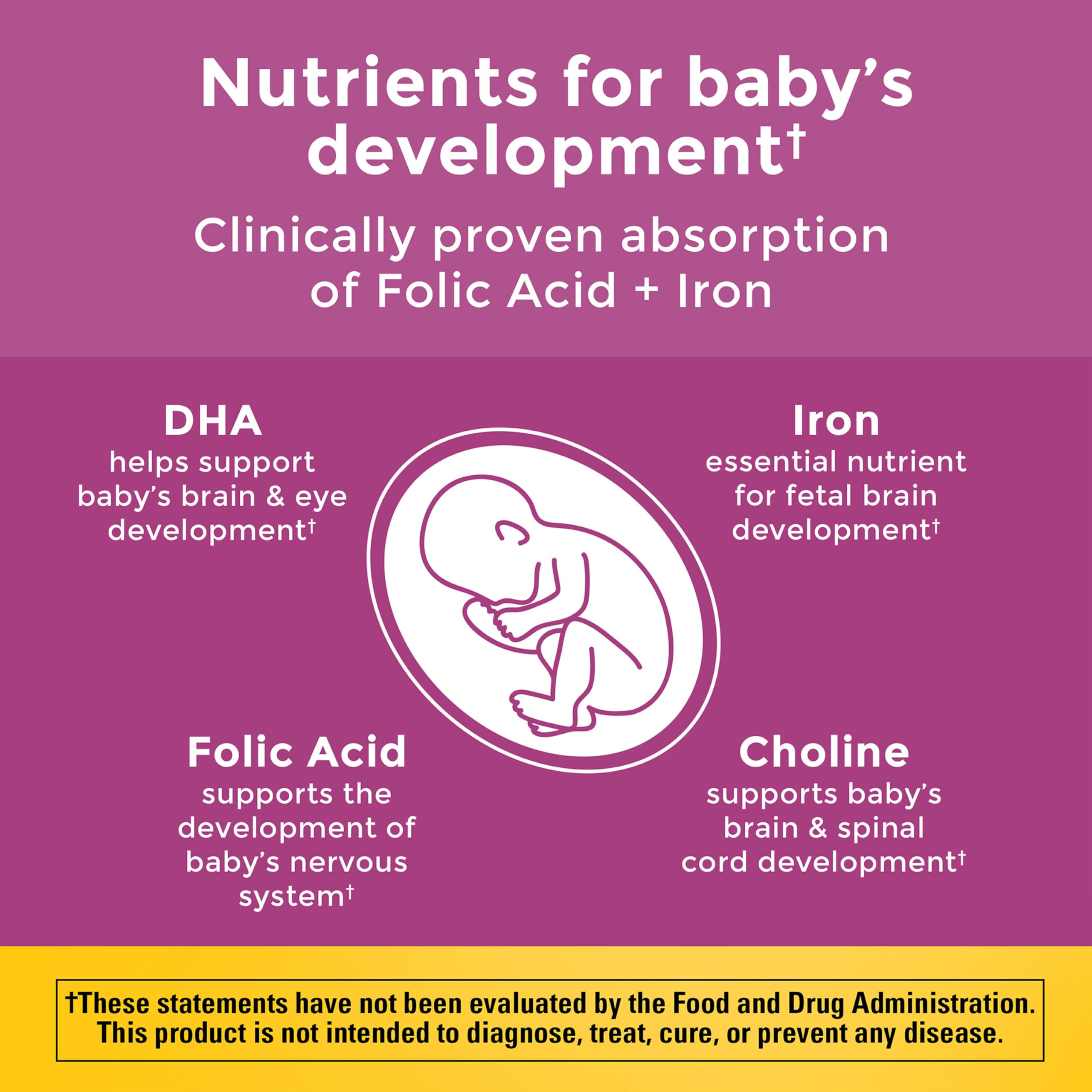 Nature Made Prenatal Vitamins with DHA and Choline 60 Capsules back view