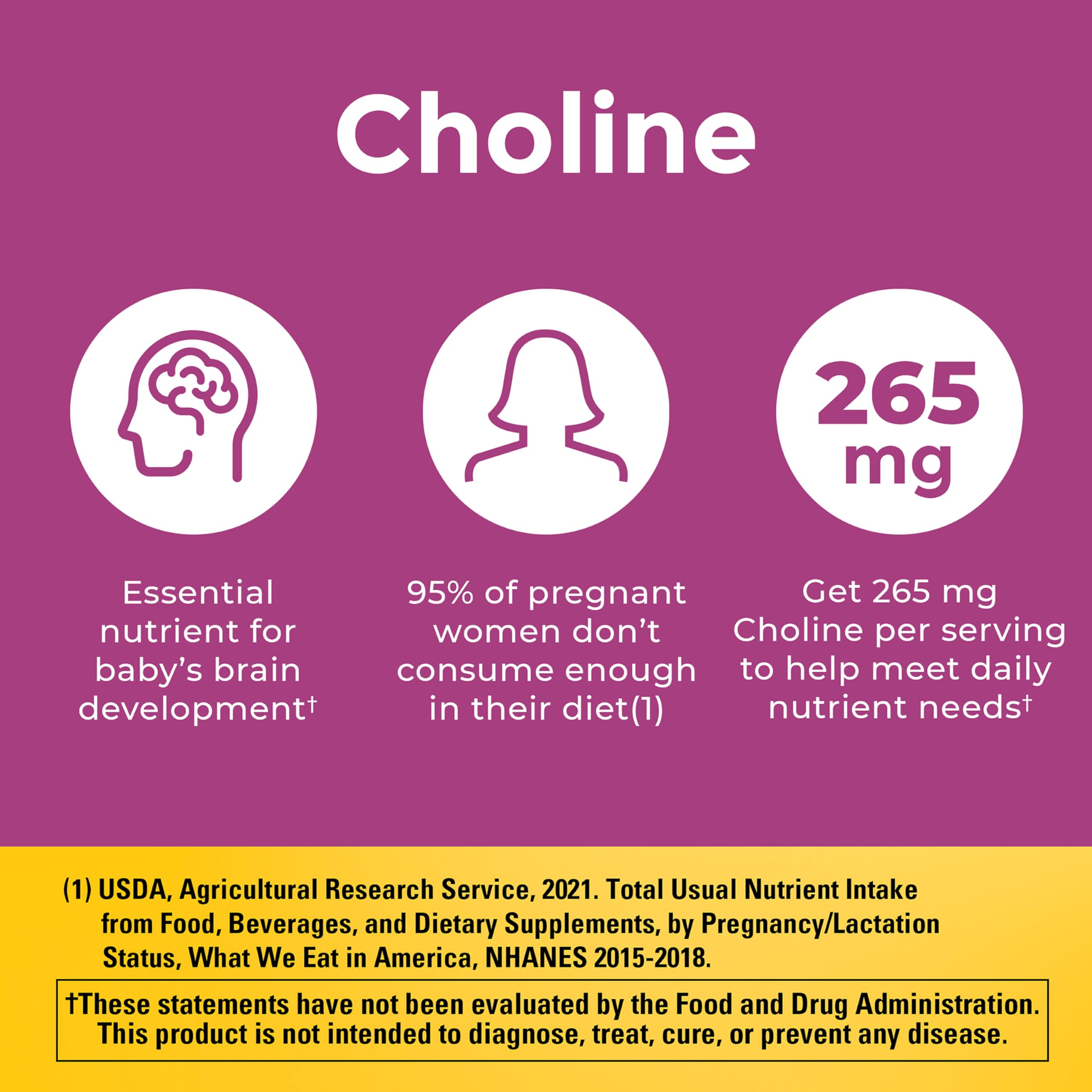 Nature Made Prenatal Vitamins with DHA and Choline capsule close-up