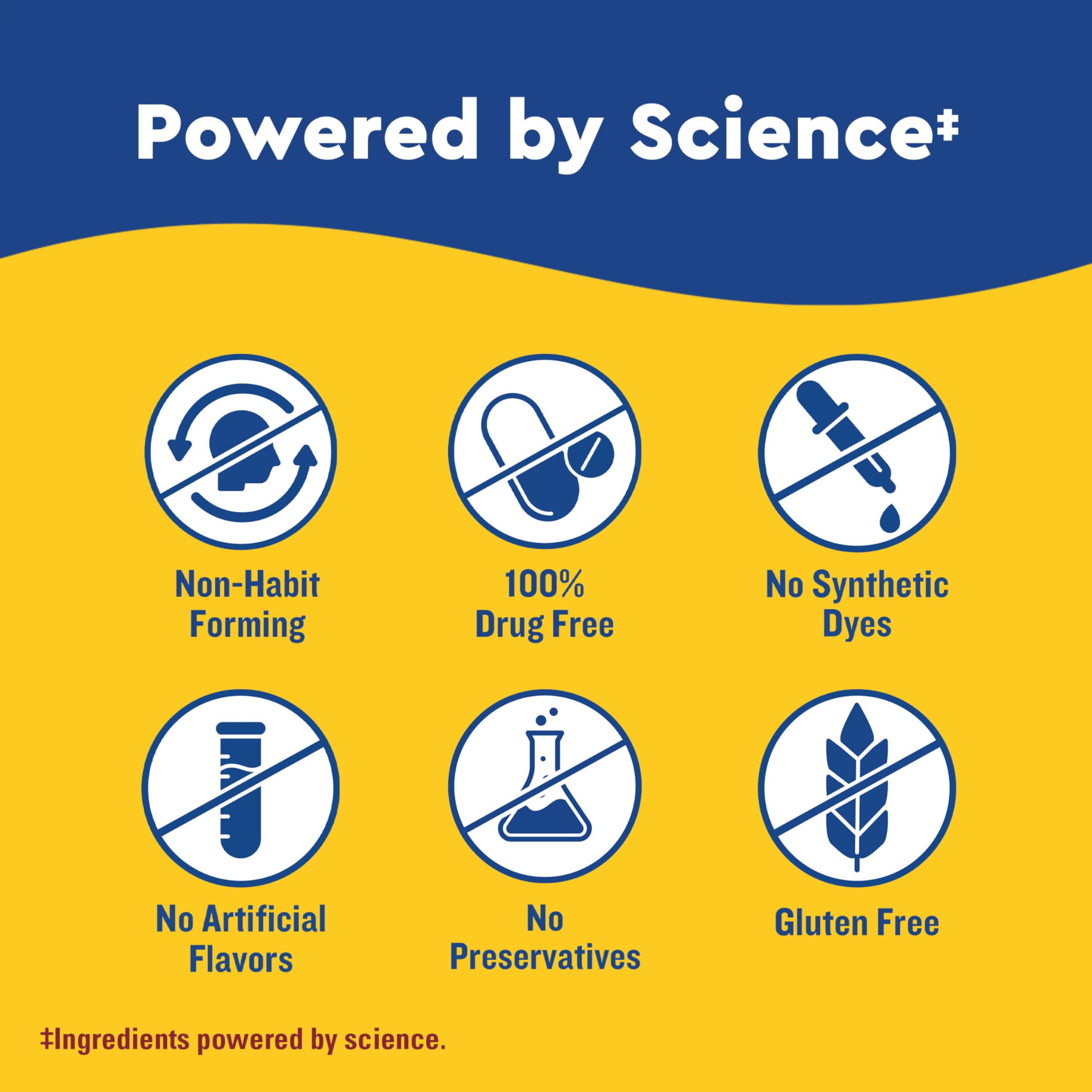 Nature Made Wellblends Sleep Longer ingredients list on packaging