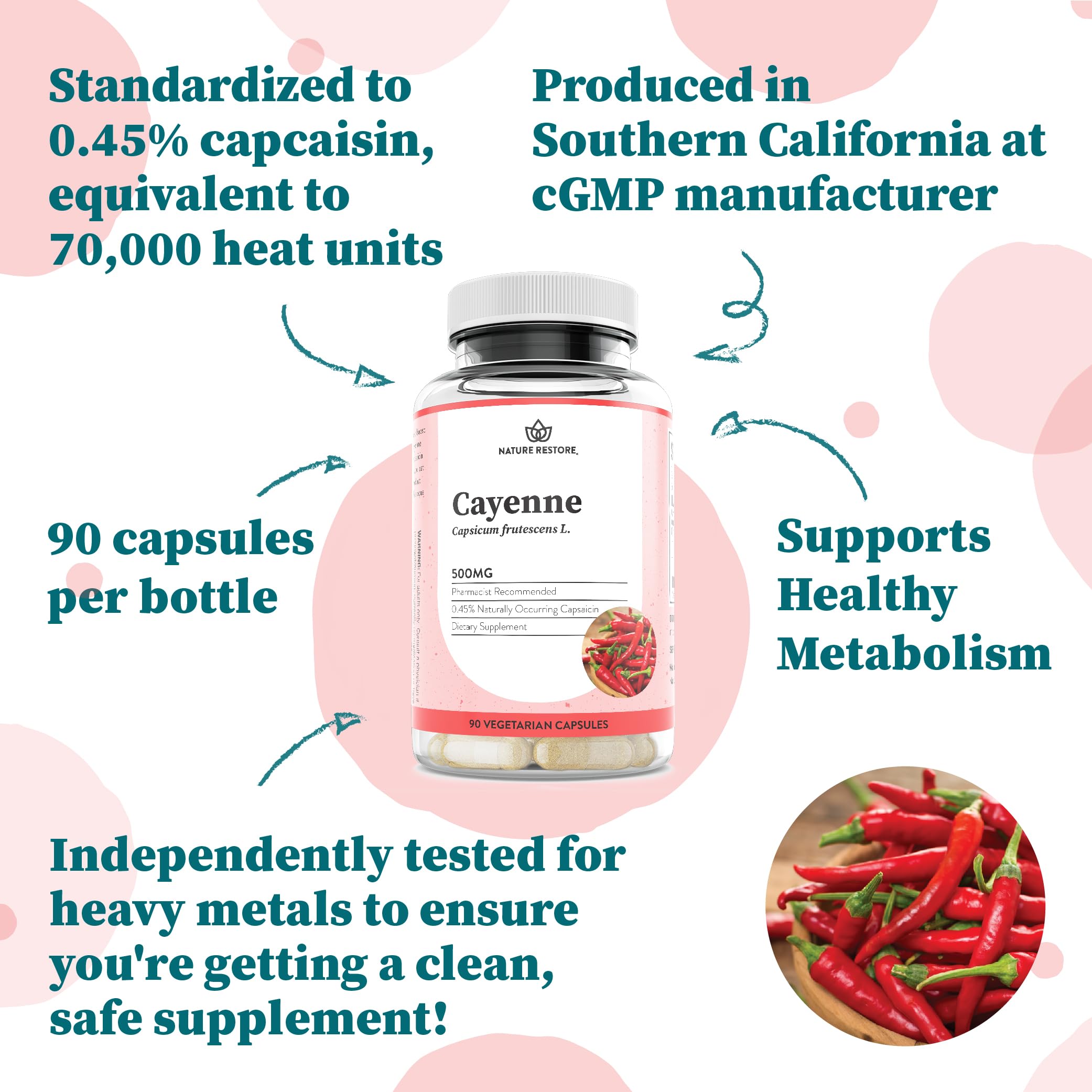 Nature Restore Cayenne Pepper Supplement 500mg capsules close-up