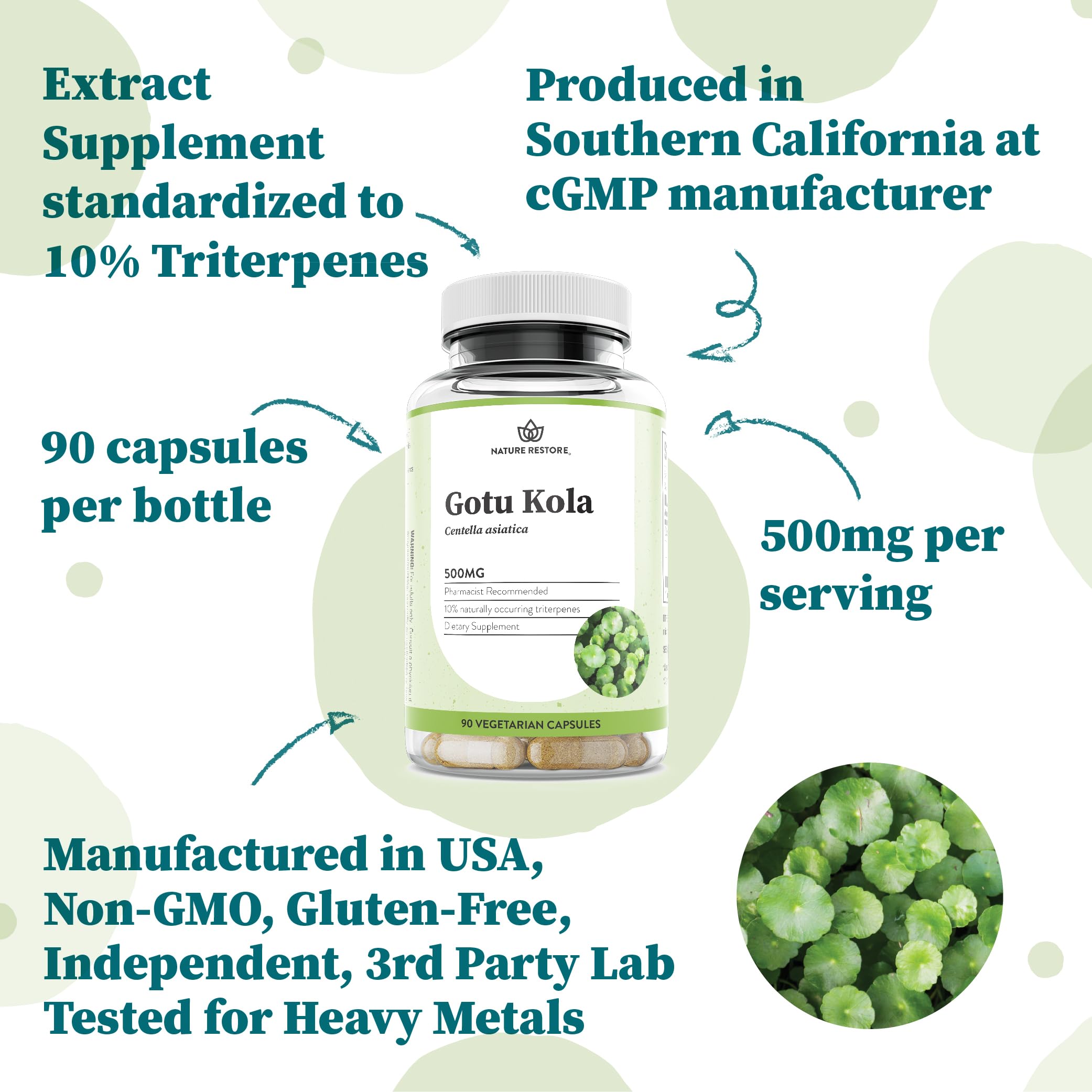 Nature Restore Gotu Kola supplement label details